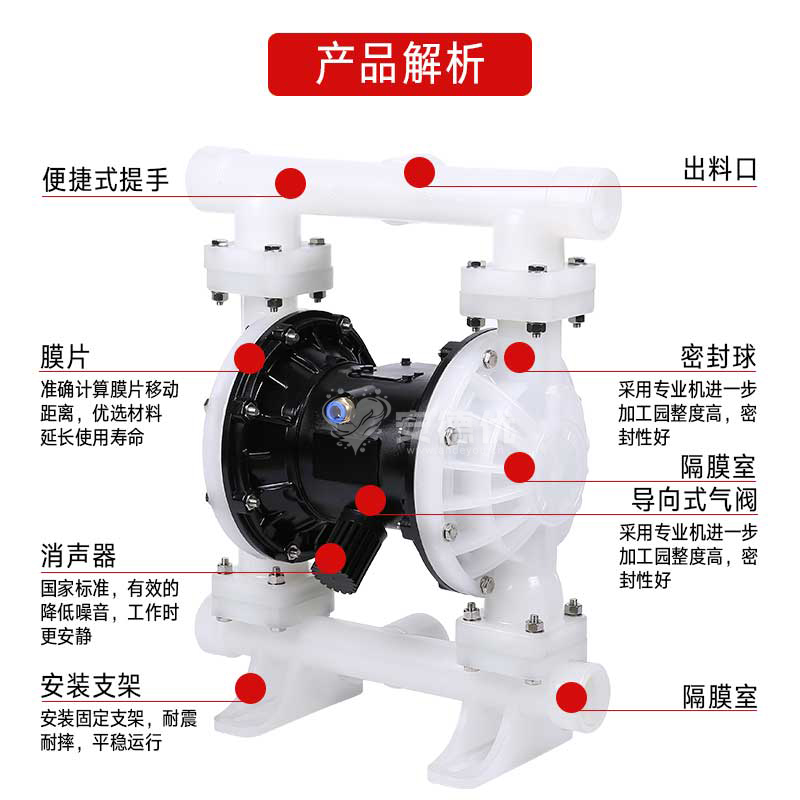产品图片
