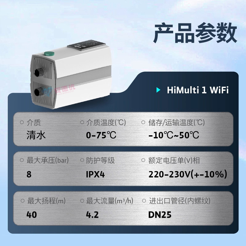 产品图片